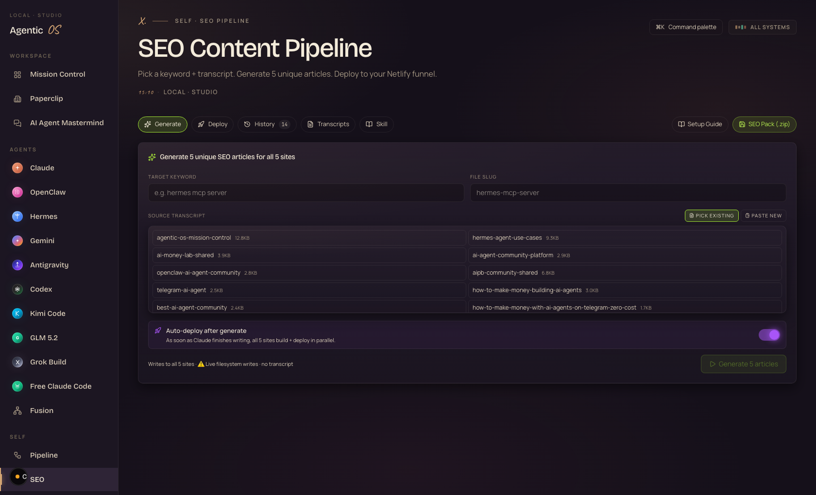 The SEO content pipeline inside the Agent OS