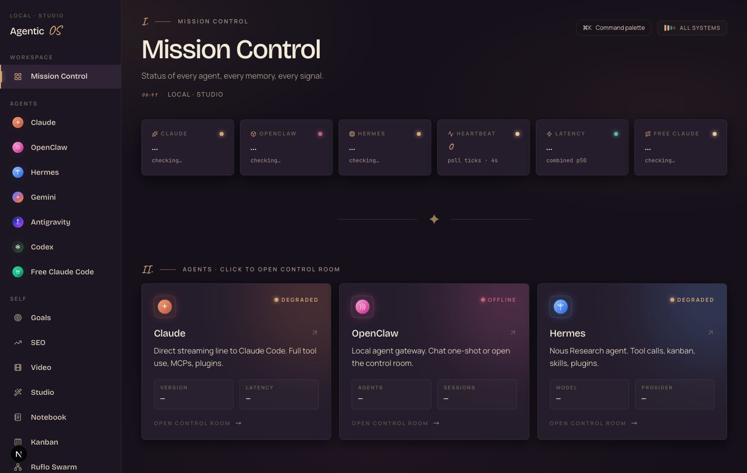 The Agent OS dashboard — Mission Control