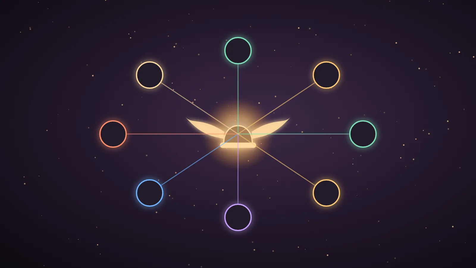 A glowing agent operating system dashboard with eleven connected panels for automations, SEO, memory, trend radar, book skills, kanban, loops, outreach, voice, devices and a model panel, lit in aubergine and gold