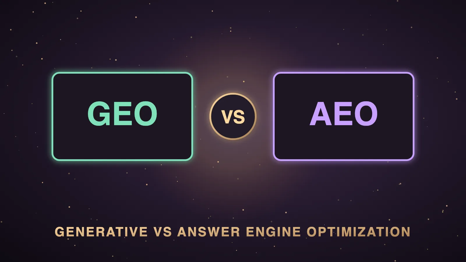A dark Agent OS dashboard split into two glowing scorecards, one showing a featured snippet answer box and one showing an AI-written answer with cited sources, joined by a single gold loop arrow