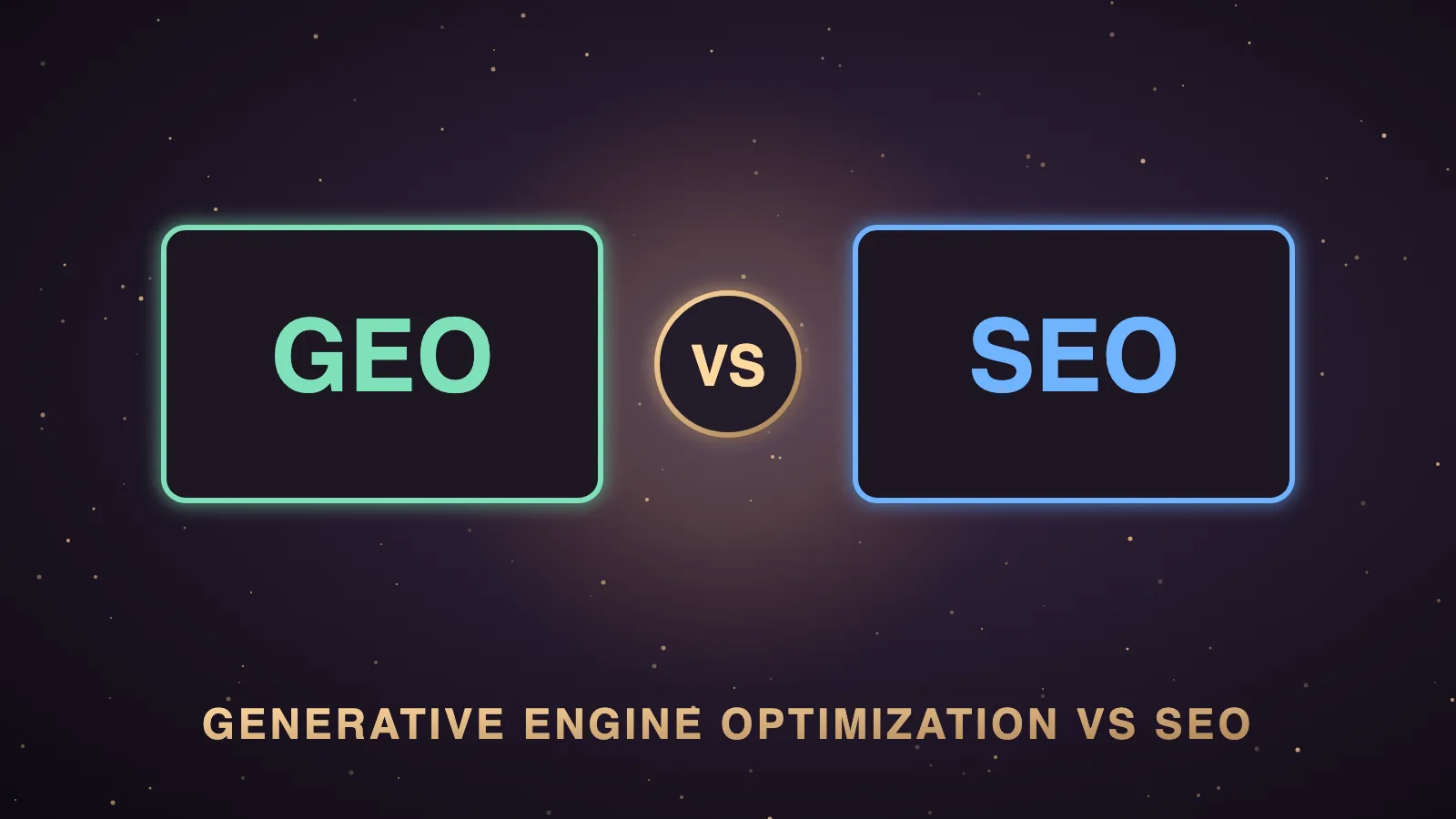 A dark Agent OS dashboard split into two linked panels, one showing a column of search results labelled SEO and one showing an AI answer card labelled GEO, with a gold loop arrow connecting them