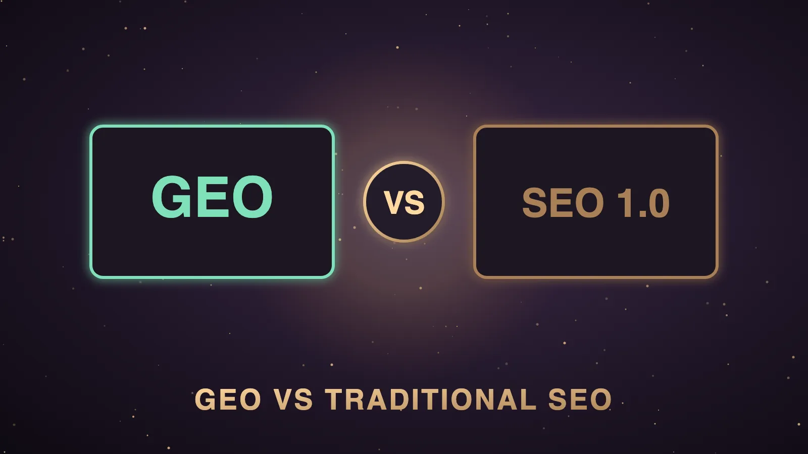 A dark Agent OS dashboard showing an old list of ten blue search links fading on the left and a single glowing AI answer card naming three businesses on the right, with agents moving pages between them