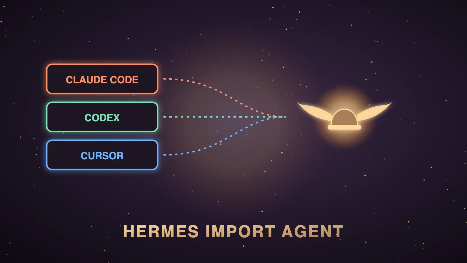 Two glowing terminal windows on a dark aubergine desk, one labelled with a Claude-style spark and one with a code bracket, sending streams of skill cards, rule cards and plug icons across a bridge into a winged Hermes robot, illustrating Hermes Import Agent migration