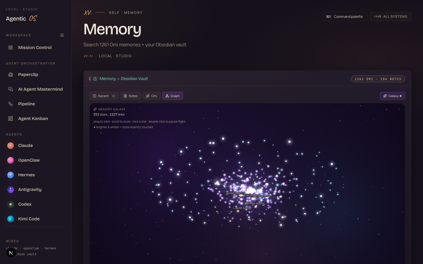 Memory Galaxy