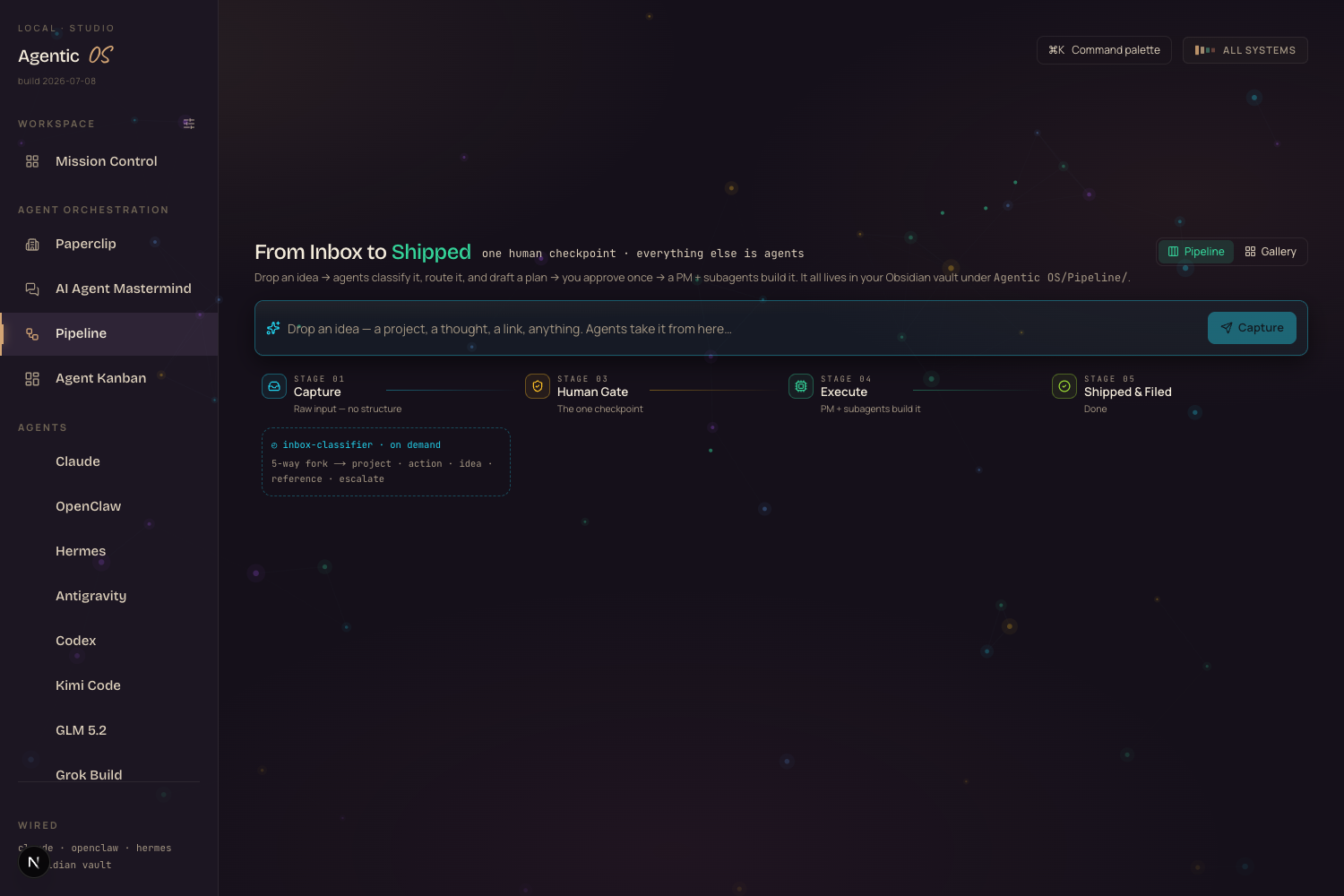 The Pipeline — capture, classify, plan, approve, build