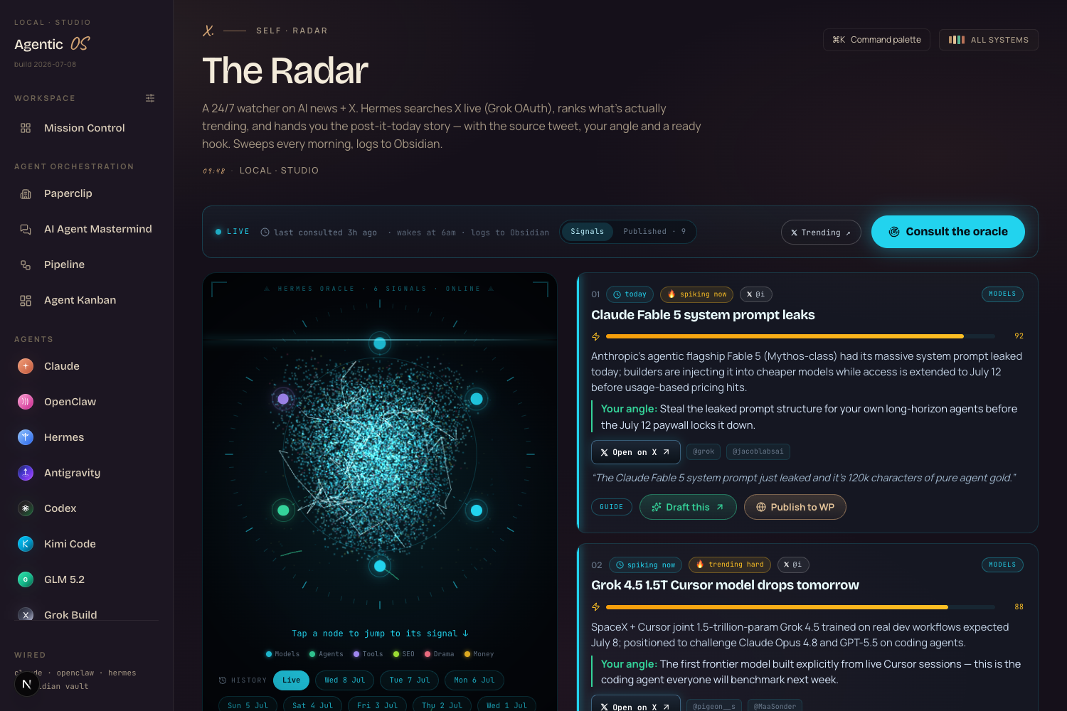 The Oracle — the morning sweep loop, ranking AI trends