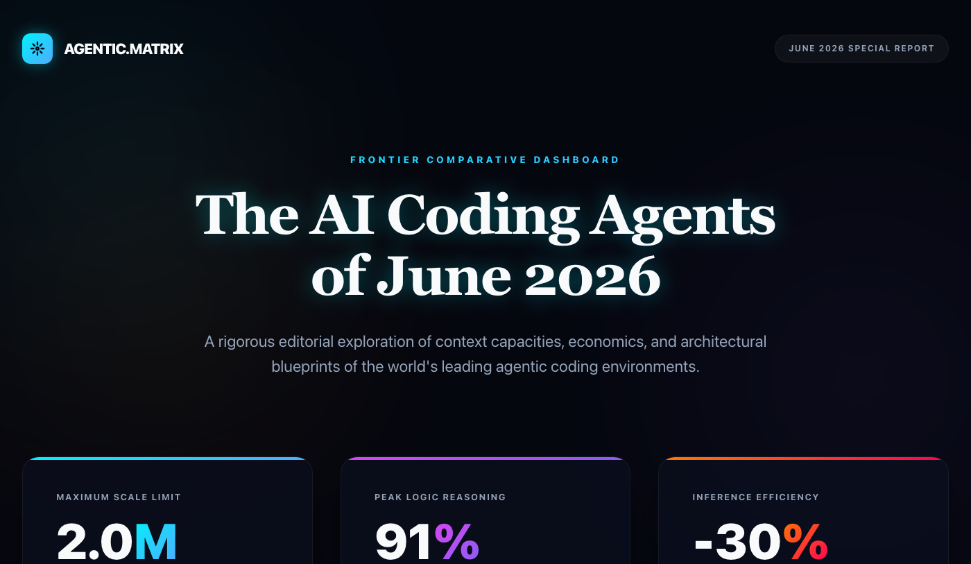The interactive AI-agent comparison dashboard the cloud agent built
