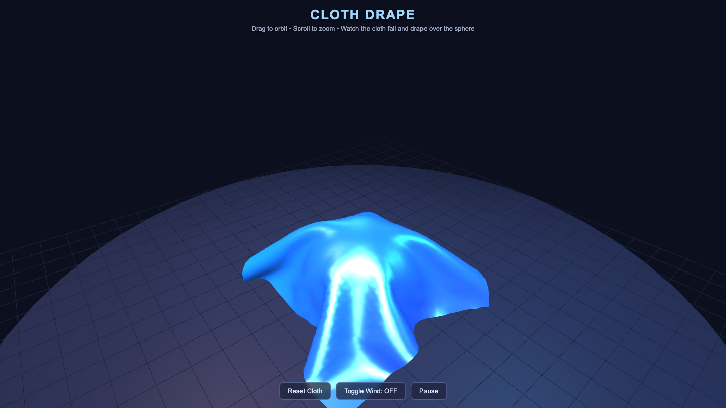 Cloth