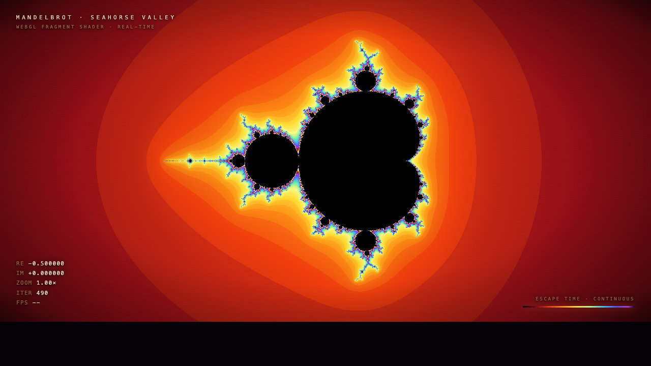 GLM-5.2 fractal