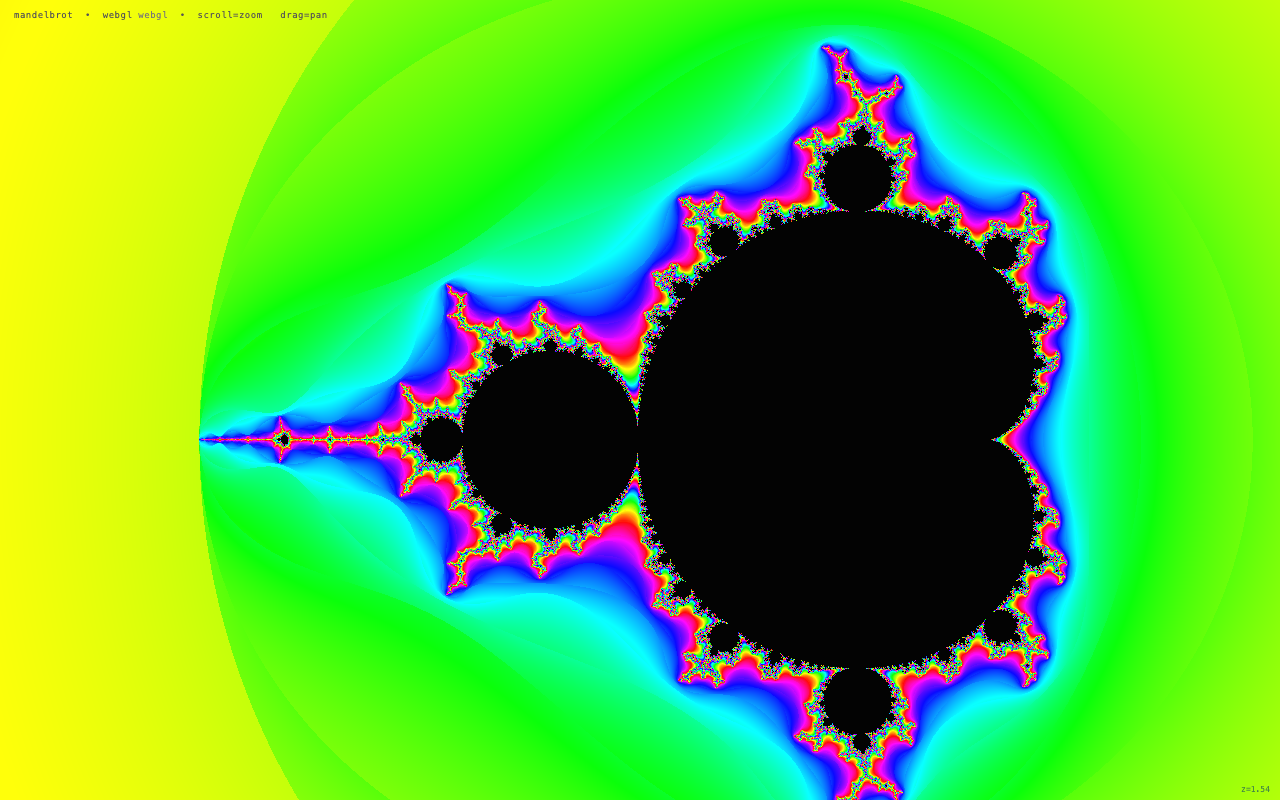 Grok fractal