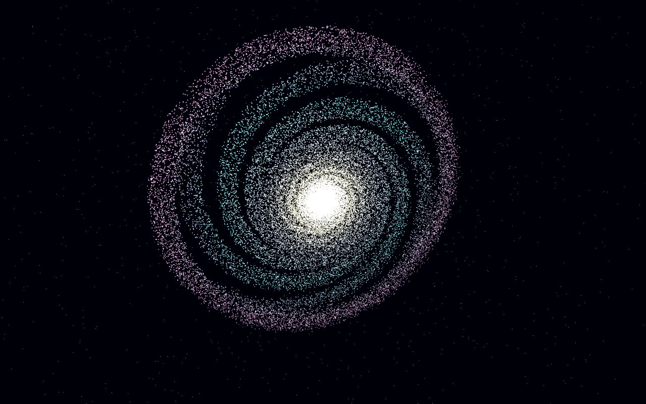 Grok galaxy