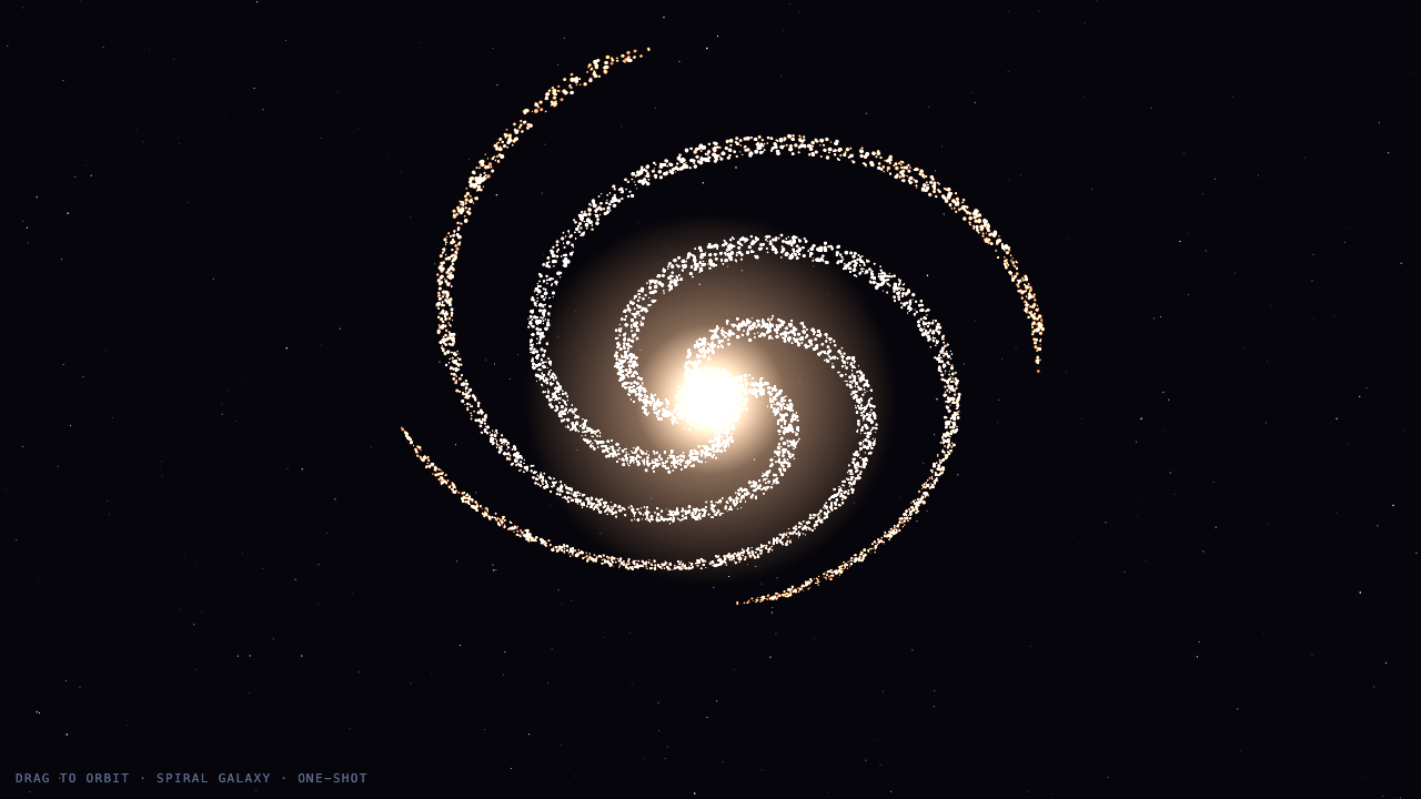 Spiral galaxy