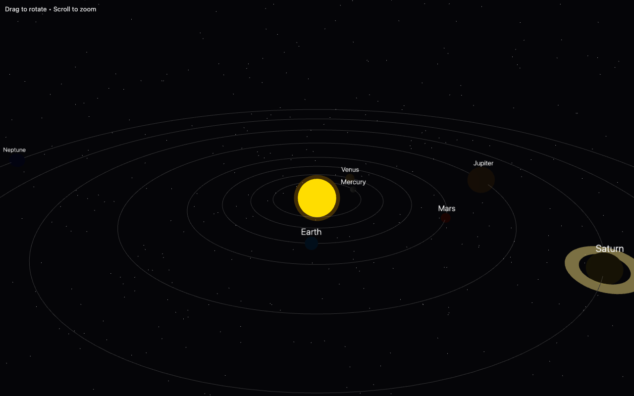Fast solar system