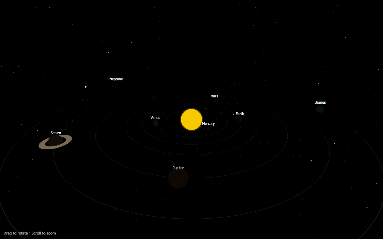 No-think solar system