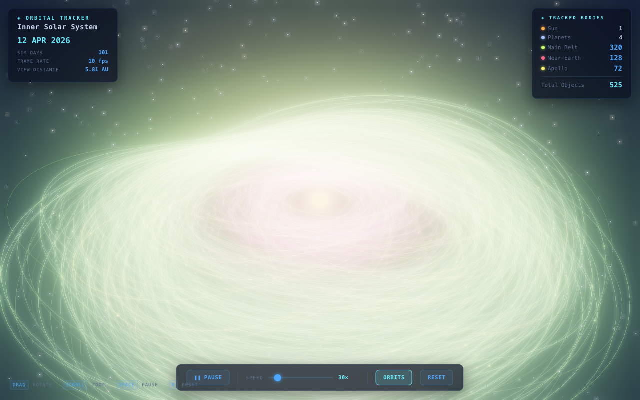 GLM-5.2 orbit