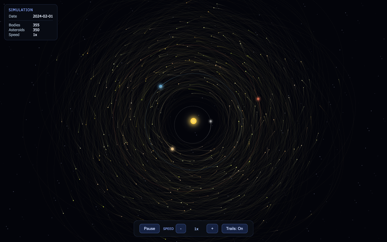 KIMI K2.7 orbit