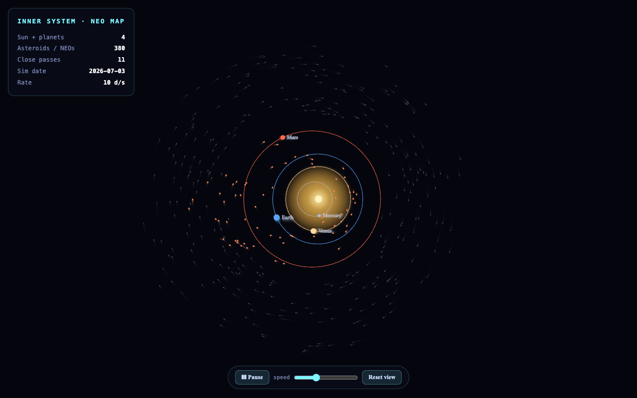 OPUS 4.8 orbit