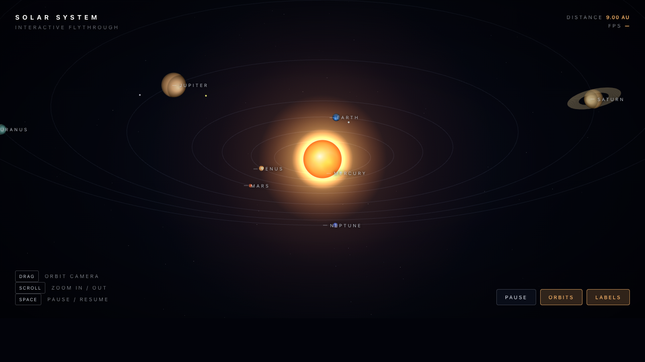 GLM-5.2 solar system