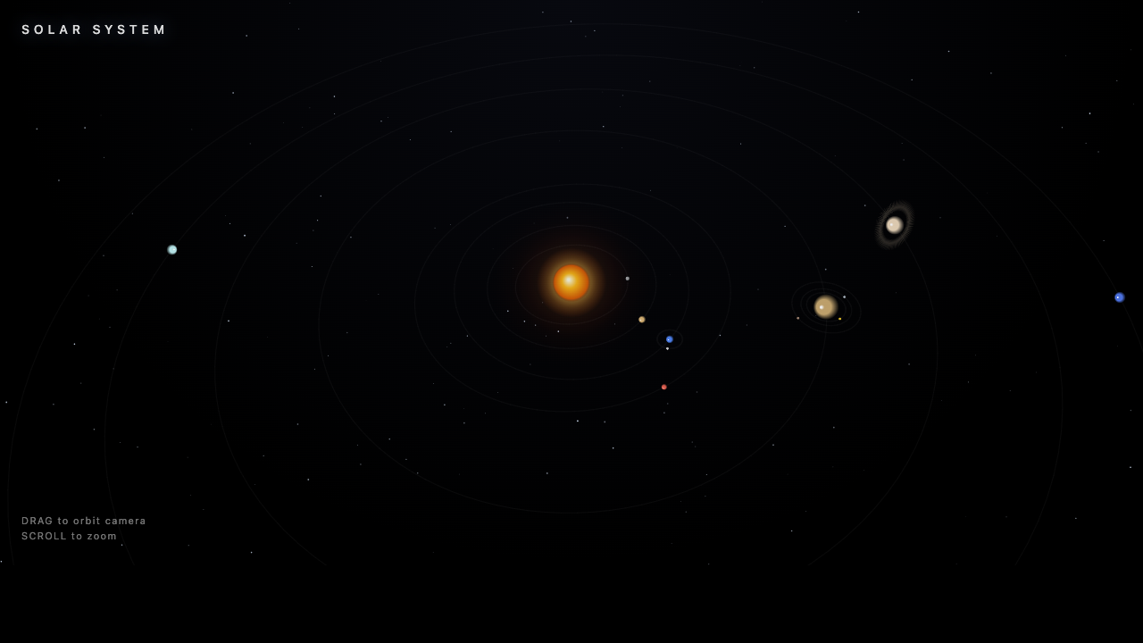 KIMI K2.7 solar system
