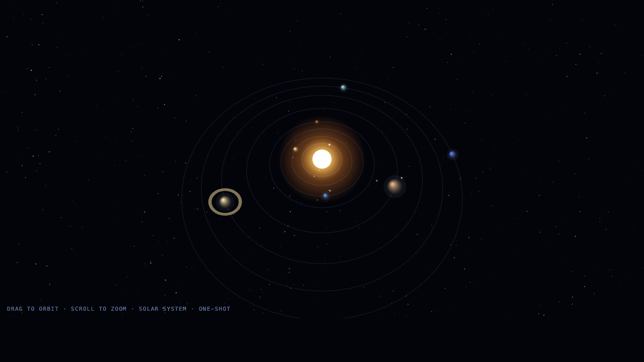 Solar system