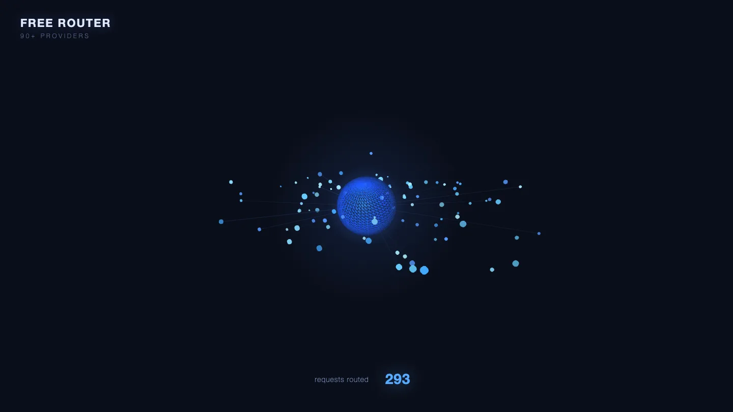 Router Orb — 90 provider nodes orbiting a glowing core