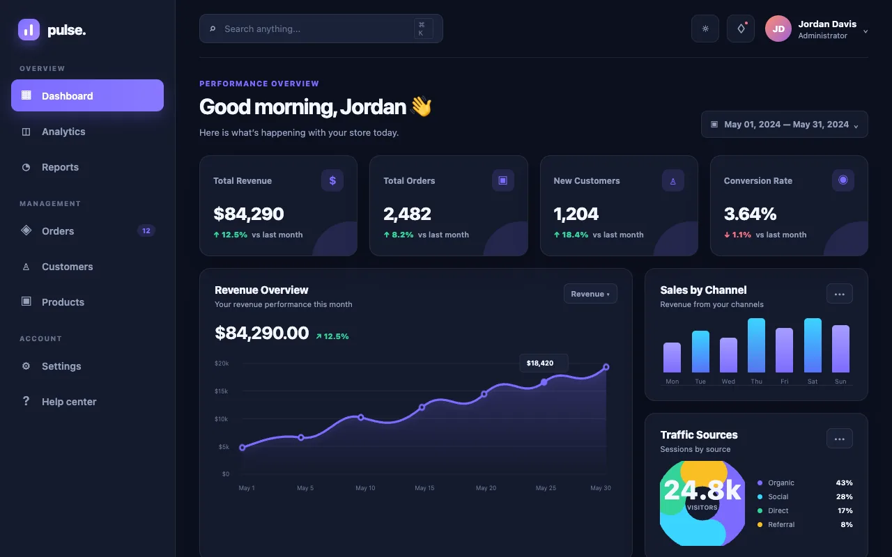 Terra's dashboard: pulse with gradient donut chart, chart tooltip, KPI cards