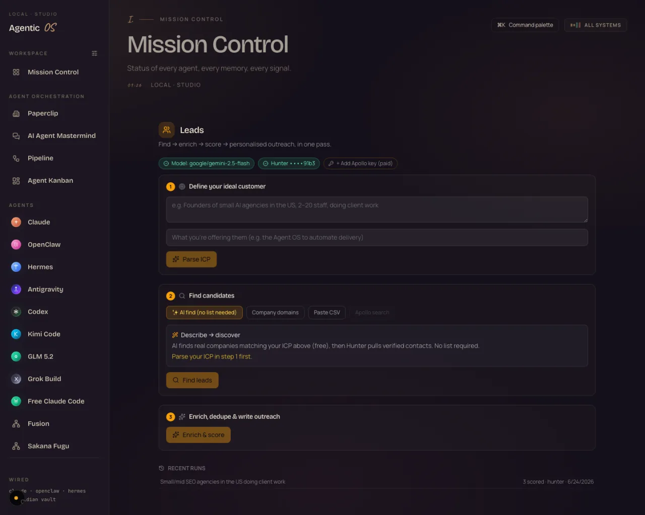 The Leads workflow in the Agent OS — three steps: define your ideal customer, find candidates, then enrich, dedupe and write outreach