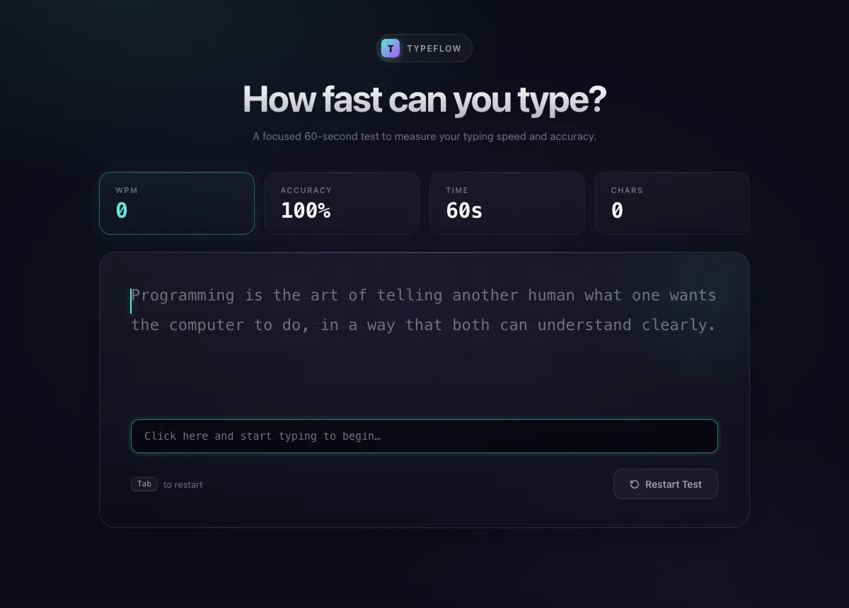 Typing Speed Test — built by the loop