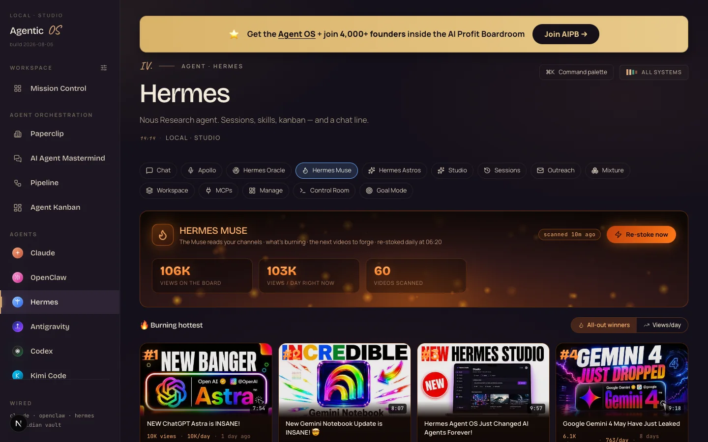 The Hermes Muse tab inside the Agent OS: molten-orange ember interface with live stats — 106K views on the board, 103K views a day, 60 videos scanned — above glowing winner cards with real video thumbnails