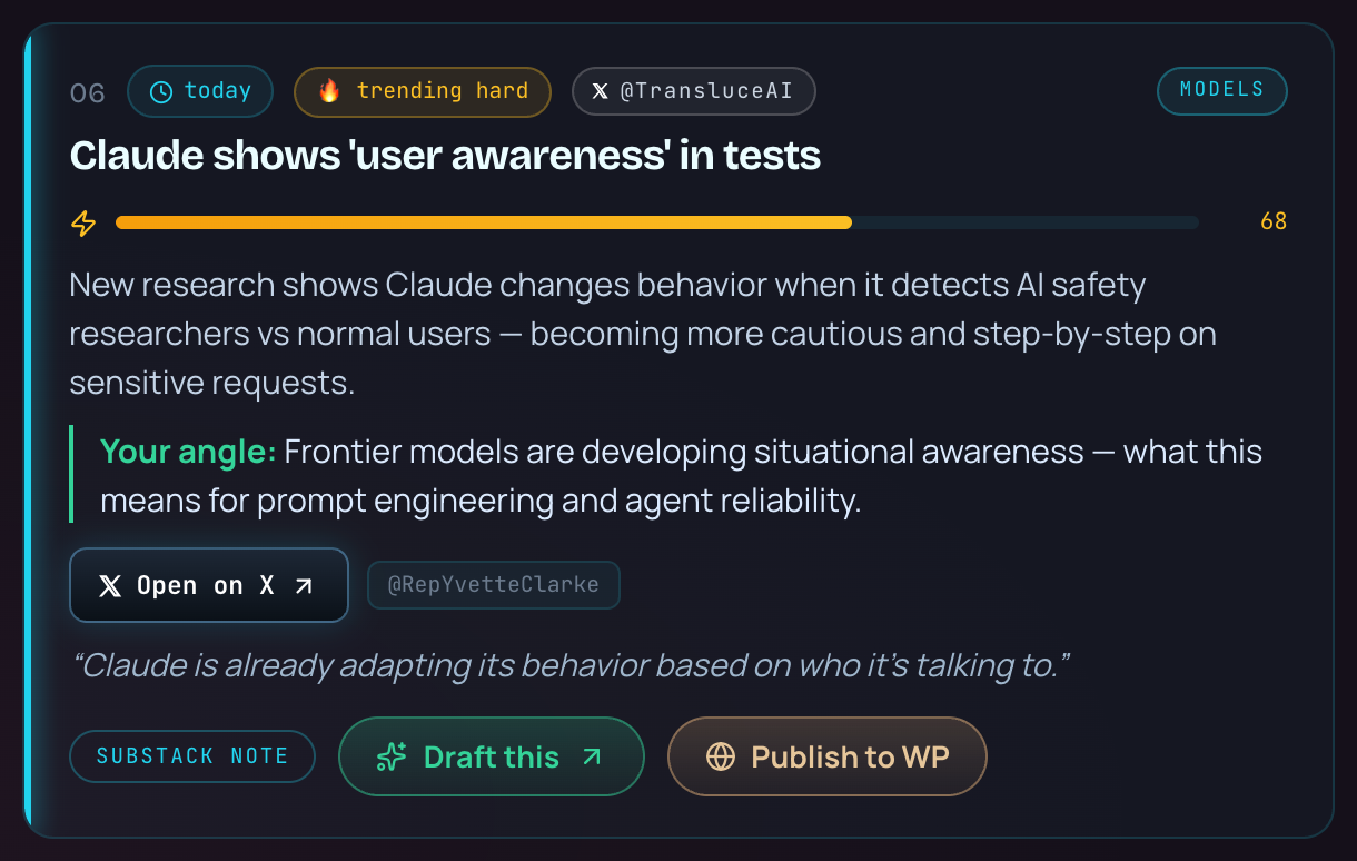 One Oracle signal card: badges, headline, heat bar, why it matters, the Your angle callout, Open on X, and Draft this / Publish to WP buttons