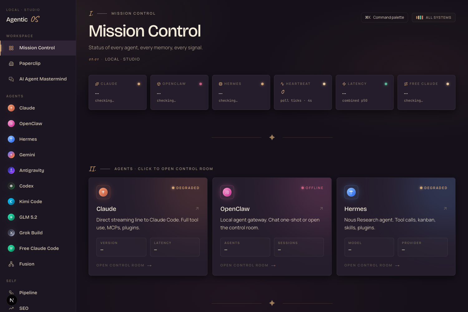 The Hermes Agent OS — Mission Control dashboard with the agent roster