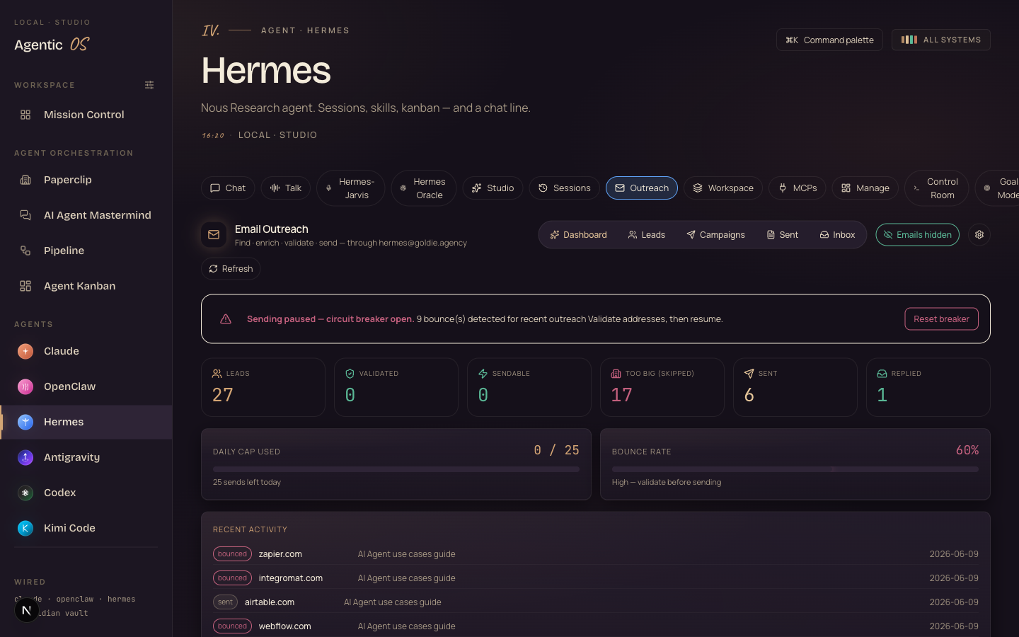 Hermes Outreach — the email agent dashboard with sent counts, replies, campaigns and recent activity
