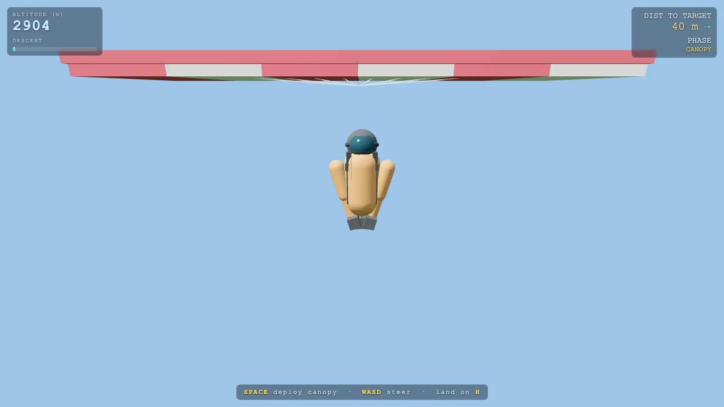 Hy3 parachute drop: skydiver with helmet under a red and white ram-air canopy, altitude and distance HUD, canopy phase