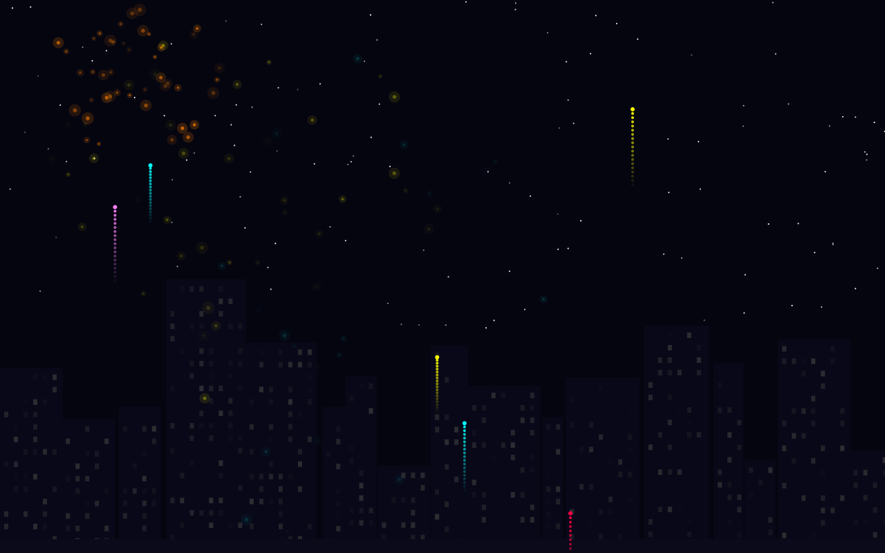 Kimi fireworks