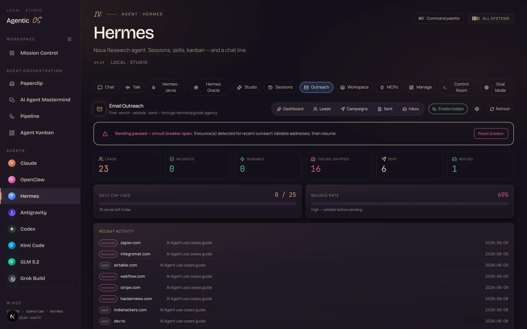 The Lead Machine running live inside the Agent OS — 23 leads found, 6 emails sent, 1 reply, bad emails caught before sending