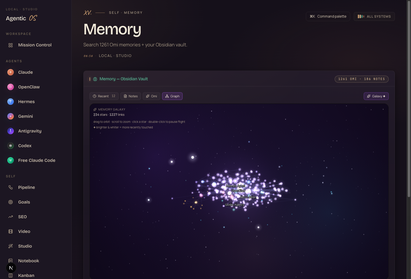 The Memory Galaxy live in the Agent OS Memory tab
