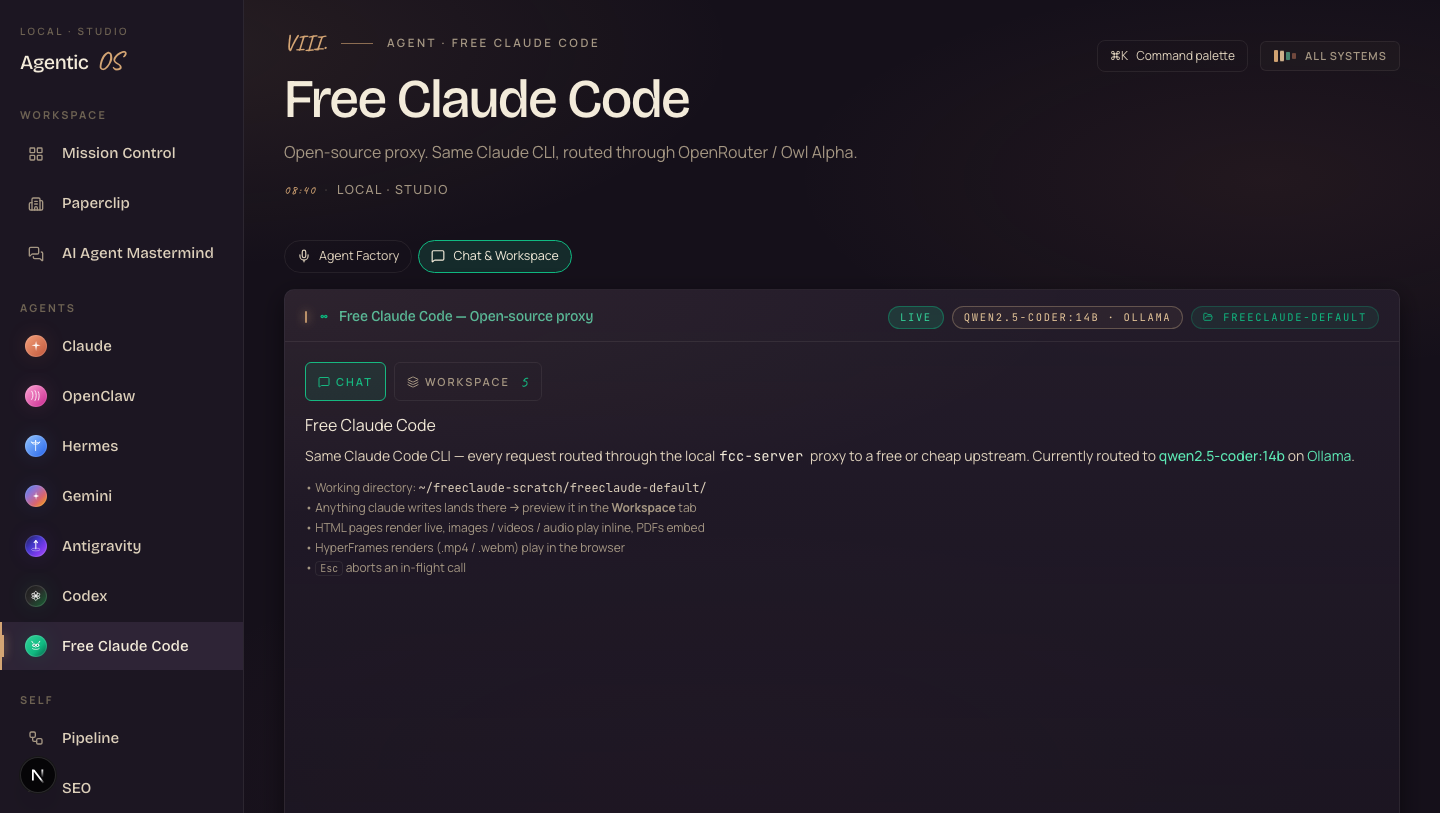 The n2 section in the Free Claude Code workspace