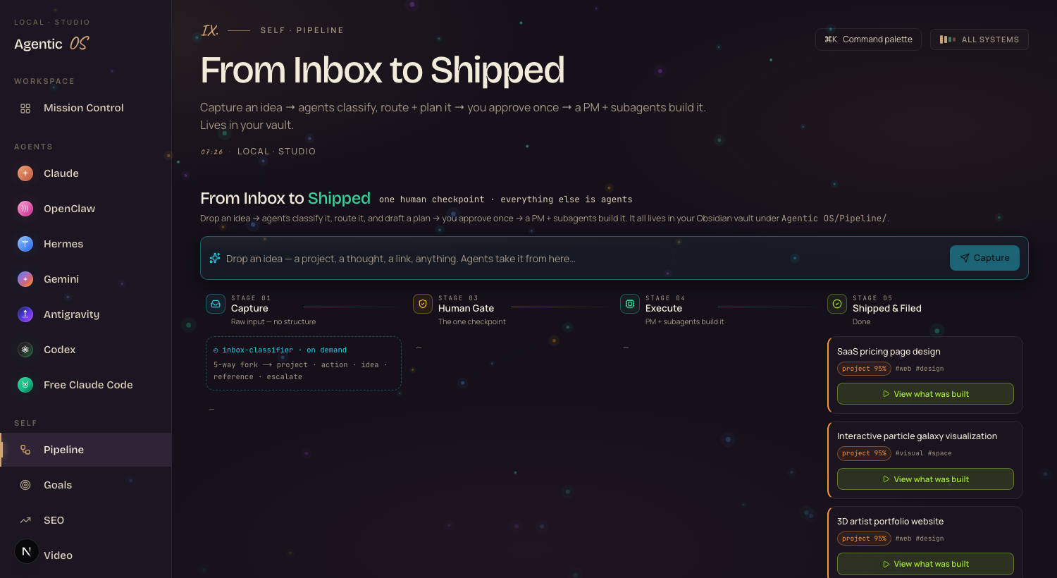 From Inbox to Shipped — the Idea Foundry pipeline inside the Agent OS