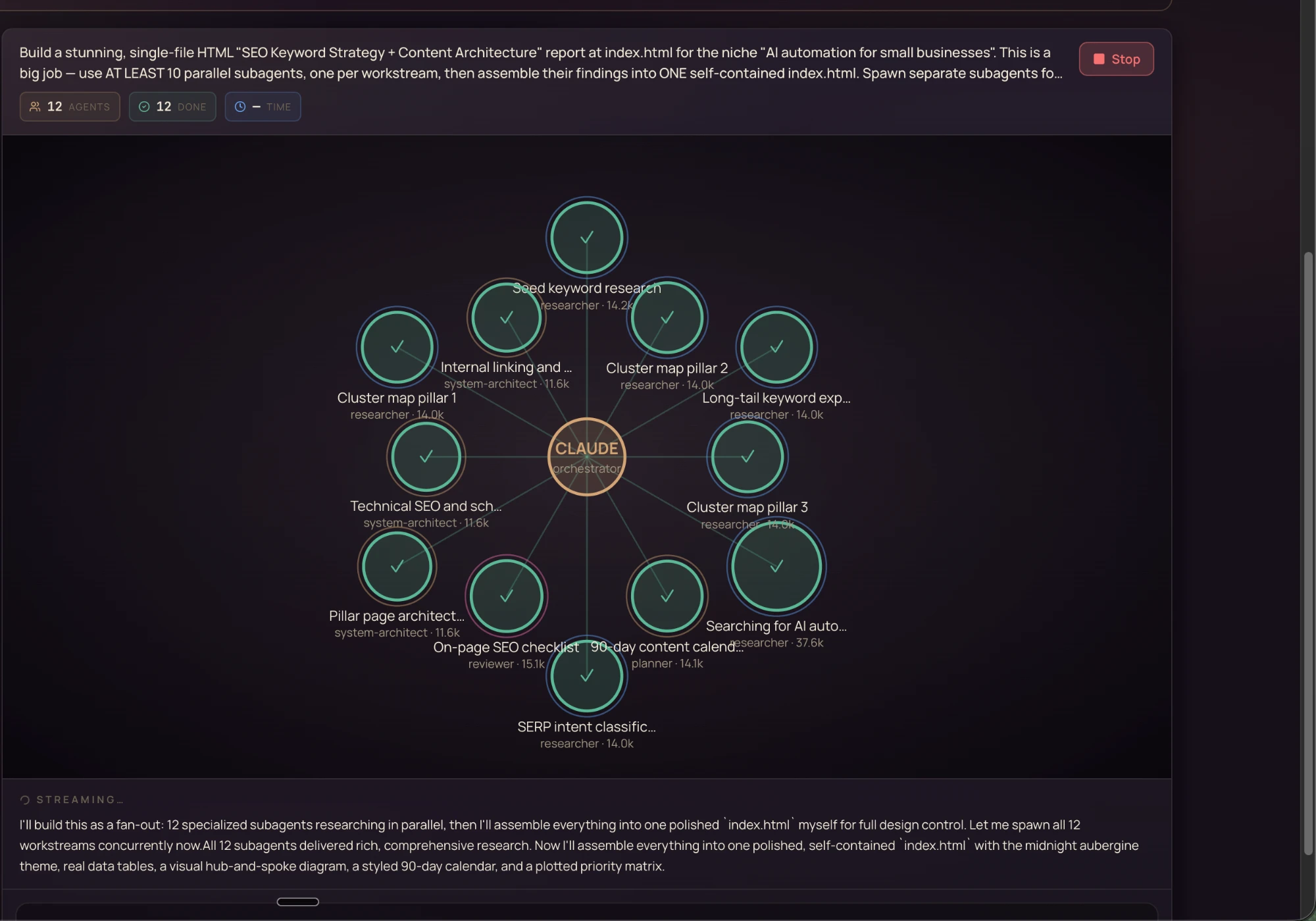 An Agent OS swarm run: 12 parallel subagents doing keyword strategy — seed research, cluster maps, long-tail expansion, technical SEO, pillar architecture, content calendar