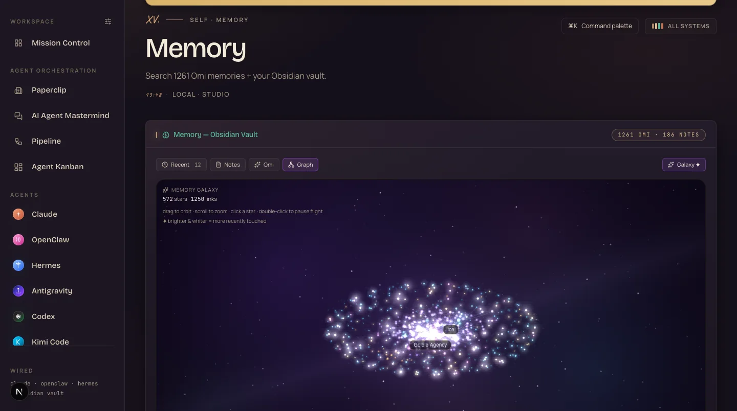 The Agent OS memory galaxy visualising 572 stars and 1,393 links across 1,261 memories and 186 Obsidian vault notes